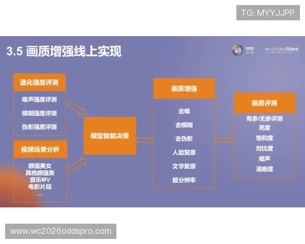 九州体育吧会员注册流程优化建议提升注册效率和用户体验的实用方案